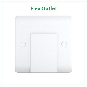 Flex Outlet Plates